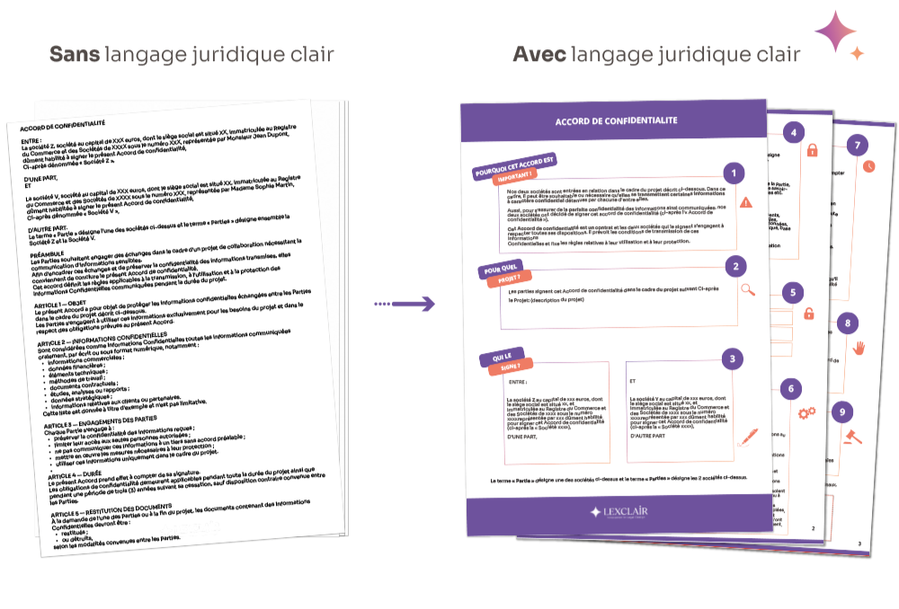 Document sans puis avec langage juridique clair