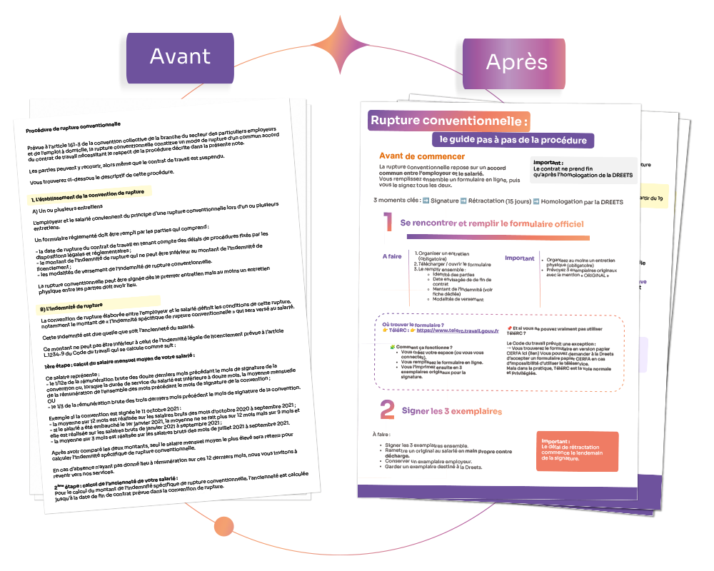 Comparaison de documents avant et après Legal Design